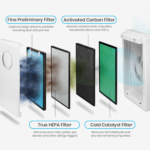 ⁦Replacement HEPA Filter for 5-in-1 Air Purifier⁩ - الصورة ⁦2⁩
