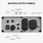 ⁦Efurden Outdoor Power Equipment 4000 WattsPortable Generator. Open Frame InverterGenerator with ECO Mode. Gas Powered. QuietOperation. Emergency Home Backup. RV Ready--⁩ - الصورة ⁦7⁩